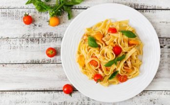 Free-food-images